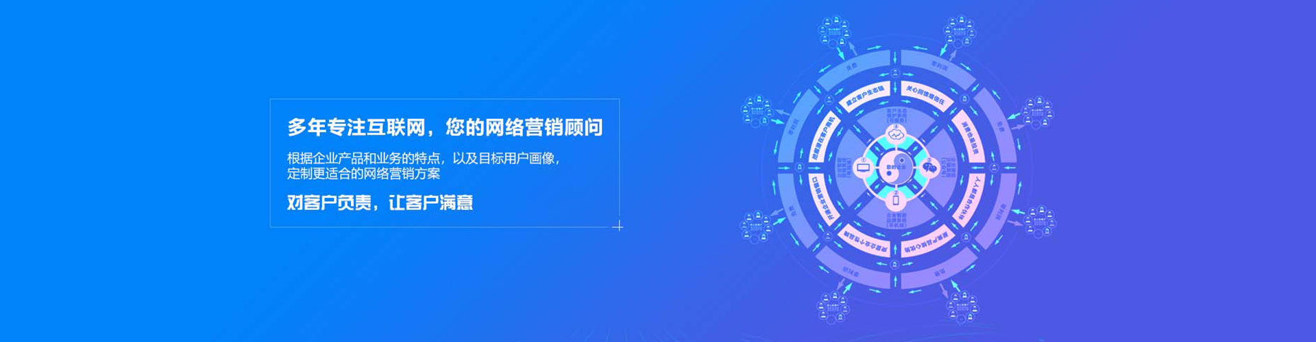 费县百度搜索推广